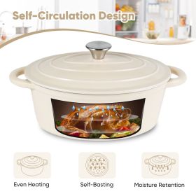 Cast iron soup POTS are suitable for various tools, such as ceramic, gas, induction cookers or barbecue grills. It can be used for cooking (Color: Milky white)